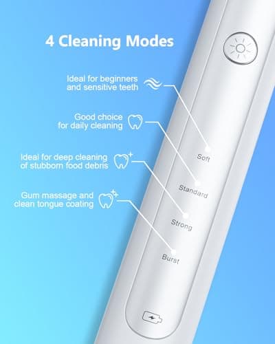 Rechargeable Electric Flosser for Teeth, 4-Speed Power Dental Flosser with 60 Refill Heads & Tongue Cleaner, IPX7 Waterproof,Gentle Gum Care for Adults and Kids, Water Flosser Alternative - Thumbnail 5