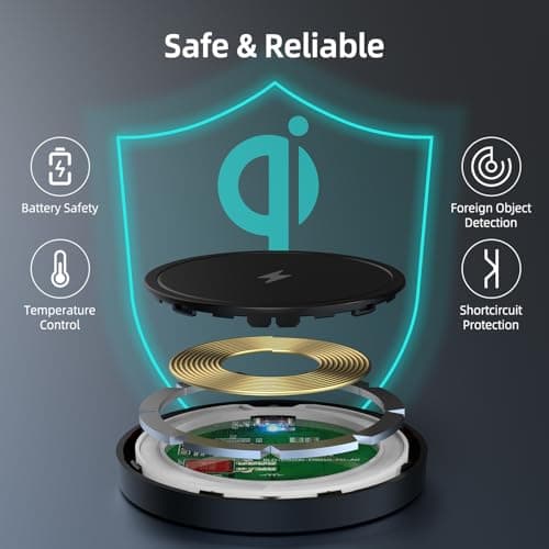 PINRUIGE Magnetic Wireless Charger for iPhone, 15W Fast Mag Safe Charger 2 Pack Charging Pad Compatible with iPhone 17/16/15/14/13/12 Series and Air - Pods 3/2/Pro 2/Pro, Black - Thumbnail 4