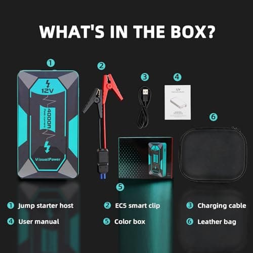 VisualPower Jump Starter Portable,4000A Peak Motorcycle Jump Starter, Jump Box for Car Jumper Starter Portable, 12V Auto Booster Pack(Up to 7L Gas and 5L Diesel Engine) with Smart Safety Jumper Cable - Thumbnail 5