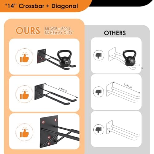 14" Garage Hooks Heavy Duty 8-Pack - Garage Storage System Hooks, Ladder Hooks for Garage Wall & Broom Holder Wall Mount | Non-Slip Tire Rack & Heavy Duty Wall Hooks for Hanging Ladders, Chairs. - Thumbnail 5