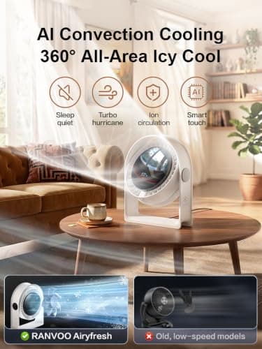 RANVOO 2026 New Desk Fan, Quiet Air Circulator Mini Fan for Bedroom, 4 Speeds Strong Airflow Portable Fan, Smart Display USB Fans,120°Tilt, Small Desktop Table Fans For Office Room, Ivory White - Thumbnail 3