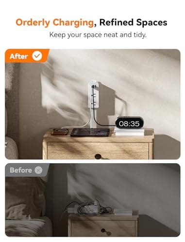 Blueera 2 Pack Electrical Outlet Extender Stick Features USB-C, 2 USB-A, 2AC Outlets, 17"-36" Extandable Stick Access Hard-to-Reach, 4-Way Wall Plug Power Socket Extender Behind Couch, Nightstands - Thumbnail 6