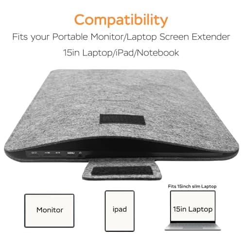 Senyoson 18.5 Inches Portable Monitor Sleeve Case for Sceptre Kado MNN KYY InnoView Yxk ForHelp AYY VisionOwl Yodoit Uperfect ViewSonic, Durable Lightweight Felt Storage Bag, Laptop Screen Extender - Thumbnail 2