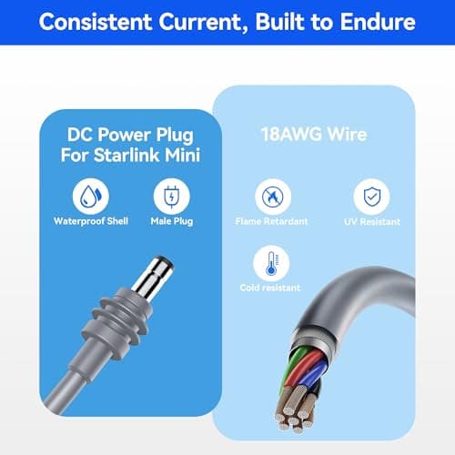 Starlink Mini Cable, 12V-24V Car Charger DC Power Cable+ Cigarette Lighter Adapter, LED Digital Display Durable Waterproof Cord 10FT/3M with USB C PD 30W and USB A Ports for Trucks and Car - Thumbnail 5