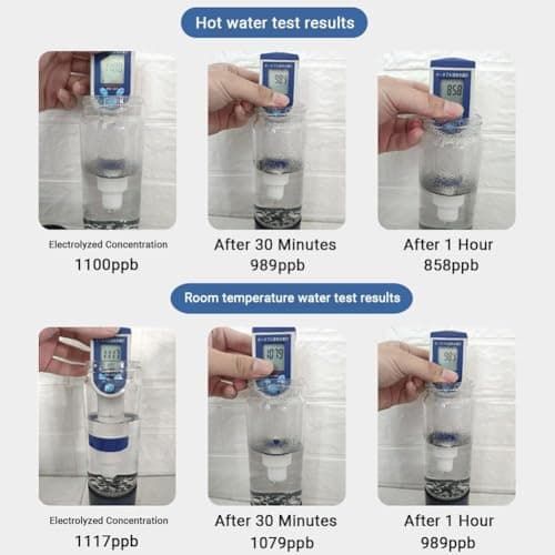 Yilooshion Hydrogen Water Bottle Generator,460mL Portable Rechargeable Hydrogen Water Ionizer aquahealth Hydrogen Water Machine with SPE/PEM Technology for Fitness Home Gift Travel Drinking (Gold) - Thumbnail 4