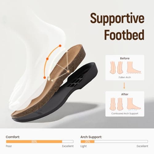 Athlefit Womens Closed Toe Sandals Comfort Casual Cork Footbed and Arch Support Flat Sandals Chocolate Size 7.5 - Thumbnail 4