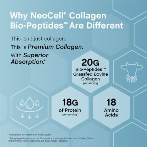 NeoCell Collagen Peptides Powder | 22oz | Super Hair, Skin, and Nails | Superior Absorption | Grassfed Protein Supplement | Advanced with 18 Essential Amino Acids - Thumbnail 5