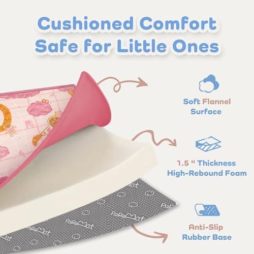 PaPaMat 1.5" Thick Educational Large Baby Floor Play Mat 79x118, Flannel Padded Memory Foam Kids Mat, Non-Slip Plush Playmat for Nursery Playroom Classroom (Gingerbread man) - Thumbnail 4