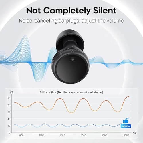 Switchable Concert Ear Plugs for Noise Reduction, Multi-Size Silicone Earbuds, 3 Noise Relief Modes for Focus, Study, Work and Travel, Hearing Protection, Reusable Ear Plugs (Comfort Varies by Person) - Thumbnail 3