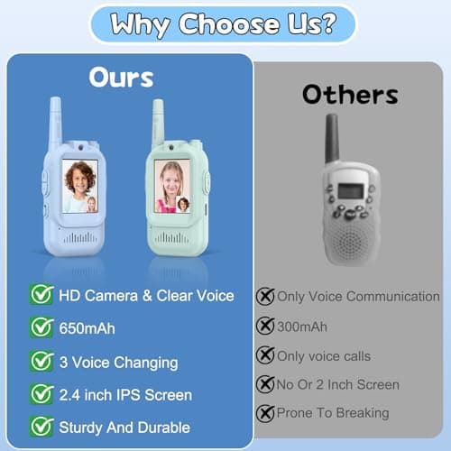 Walkie Talkies for Kids Pack of 2, Rechargeable Long Range Two Way Radios Toys for Boys Girls Age 3-5, Outdoor Adventure Camping Hiking, Birthday with Pink Blue Design - Thumbnail 6