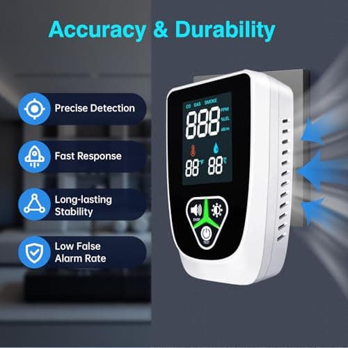 5-in-1 Plug in Gas & Smoke & Carbon Monoxide Detector, Combination CO Alarm with Temperature(°F) & Humidity HD Screen Supports English/Spanish Ideal for Home, RVs, Apartment - Thumbnail 5