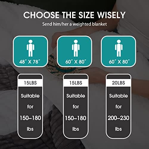 Sherpa Weighted Blanket for Adults 15lbs, 48"x72", Twin Full Size Fuzzy Heavy Throw Blanket for 120-160lbs, Microfiber Soft Thick Big Blankets Weighted Comforter Breathable Gift for Sleeping, Grey - Thumbnail 6