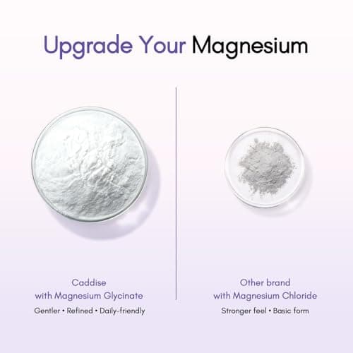 CADDISE Magnesium Lotion with Magnesium Glycinate, Fast-Absorbing Moisturizing Cream for Legs, Feet & Body, Non-Greasy, for Daily Comfort & Nighttime Routine, Gentle for Kids, Lavender, 4 fl oz - Thumbnail 2