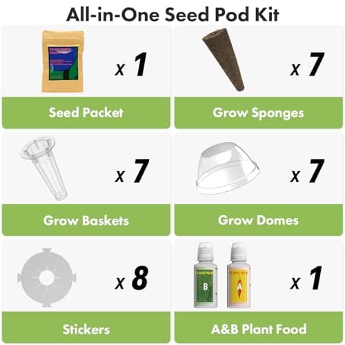 Lyko Heirloom Salad Greens Seed Pod Kit for AeroGarden, iDoo, Ahopegarden, GARDENCUBE, 7 Pods with American Fast/Paris Island/Buttercrunch Lettuce, Spinach, Swiss Chard, Cauliflower, Wild Cabbage - Thumbnail 4