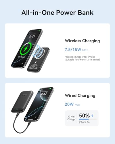 Kuulaa Magsafe Portable Charger Power Bank 5000mAh Magnetic Battery Pack Support USB C PD 20W Fast Charging, Compatible with iPhone 17/16 Pro Max/15/14/13/12 Mini - Thumbnail 4