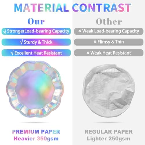 175 Pcs Iridescent Plates and Napkins Set, 25 Guest Iridescent Party Supplies Include Scalloped Plate Napkin Cup Forks Knives Disposable Plastic Cutlery for Birthda Bridal Wedding Disco - Thumbnail 3