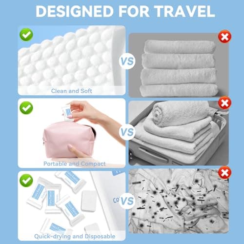 Heyface Compressed Towels Tablets (11.8" x11") 50 Bulk Set Disposable Compressed Washcloths for Travel & Camping, Soft Compressed Face Towel with Waterproof Case for Daily Use & Camping Essentials - Thumbnail 4