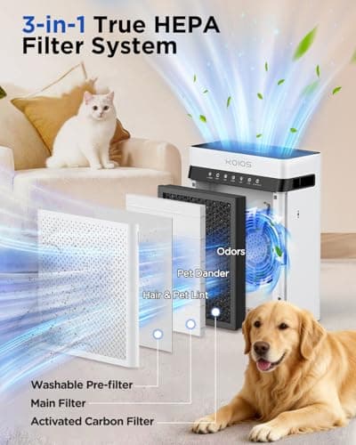 KOIOS Air Purifiers for Home Large Room up to 2400sq.ft, Air Purifier for Home Pets with Washable HEPA Filter, Air Quality Sensor & Aromatherapy, Air Cleaner for Bedroom, Dorm, Office K03 - Thumbnail 3