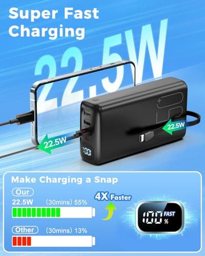 Eliegntist 51000mAh Portable Charger with Built-in USB-C & Lightning Cables, 22.5W Fast Charging Power Bank, High Capacity Battery Pack for iPhone, Samsung, Android, Travel, Camping - Thumbnail 4