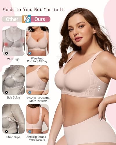 As Fairy Supportive Wireless Bras for Women Plus Size Full Coverage Bra Seamless Comfort Bralette with Lift(Skin Color 34D) - Thumbnail 4