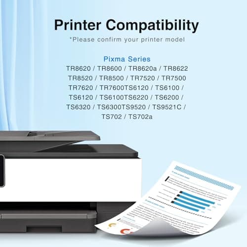 Starink PGI-280XXL/CLI-281XXXL Replacement for Canon 280 281 Ink Cartridges Compatible with Canon TR8620a Ink Cartridges TR8520 Ink TR8620 TR7520 TS6320 TS6120 TS9120 TS8500 TR8600 TS9521C-5Pack - Thumbnail 2