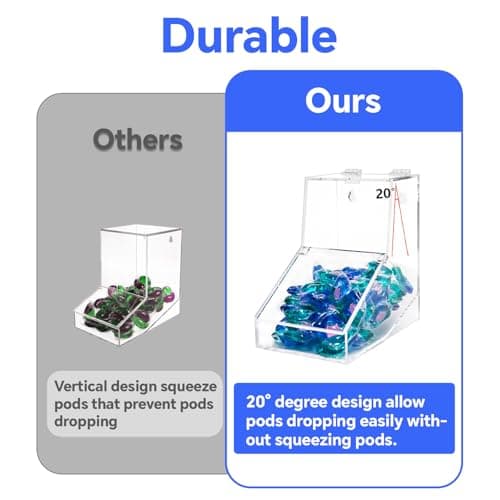 Laundry Pods Container, Acrylic Candy Dispenser Holder with 2 Lids, Dishwasher Pod Holder, Coffee Pod Holder, Laundry Pod Holder for Laundry Room, Kitchen, Home (1pcs, 8.6"L x 7.1"W x 8.6"H) - Thumbnail 5