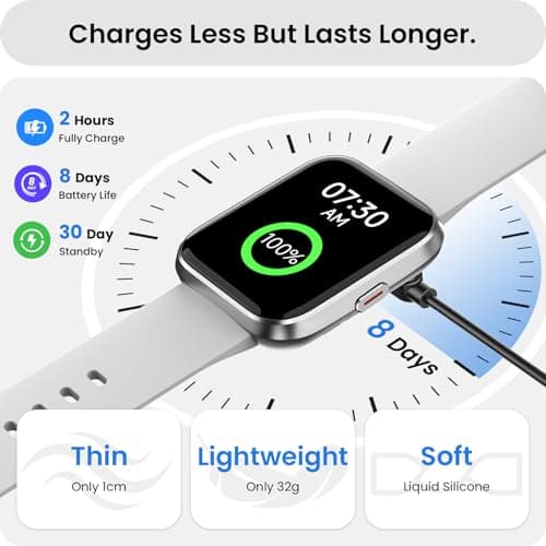 Smart Watches for Men Women with Alexa/AI Voice & Call, Mens Smart Watch with Heart Rate,SpO2,Sleep, Pressure Monitor & Reminders, 1.85’’ HD 100+ Sports Fitness Watch for Activities Track-White - Thumbnail 6