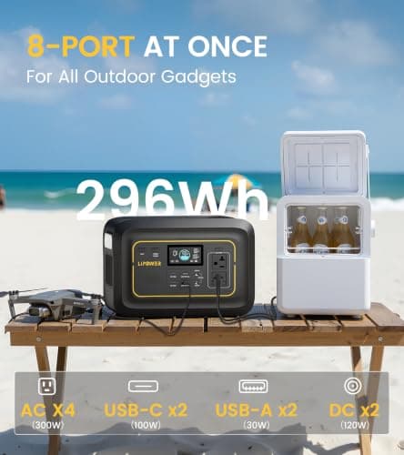 Lipower TP300V2 Portable Power Station, 296Wh Backup Battery with 20ms UPS, 300W Pure Sine Wave AC Outlet, 1-Hour Fast Full Charge, PD 100W USB-C, Solar Generator for Camping,CPAP,Home and Emergencies - Thumbnail 3