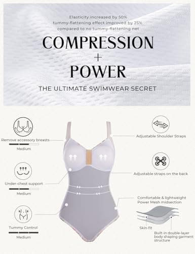 Hanna Nikole Modest Slimming Shapewear Bathing Suit for Women High Cut Full Coverage Beachwear Rose Leopard Swimming Suits X-Large - Thumbnail 4