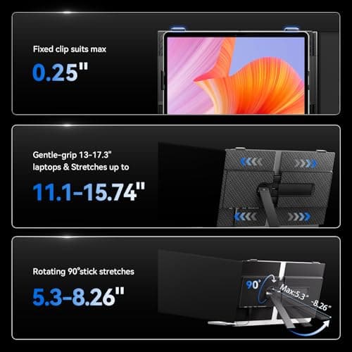 Laptop Screen Extender, 1.3lb Ultra Lightweight 14" 1080P FHD Portable Monitor for Laptop, Plug & Play Dual Travel Screen Monitor, Laptops Dual Monitors Attachment, Fits Windows/Mac/Android/Chrome - Thumbnail 4