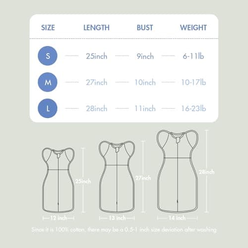 ANYEDDE 2-Pack Arms Up Swaddle 0-3 Months - Newborn Swaddle for Baby Boys Girls, Baby Swaddles for Newborn, Cuff Removable & 2-Way Zipper, Blue Dolphin Breathable Sleep Bags - Thumbnail 5