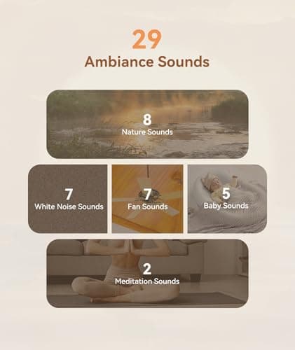 Dreamegg White Noise Machine for Adults - 10W Powerful Sound Machine with 29 Soothing Sounds, Noise Masking for Snoring, Traffic & Office Privacy, Ideal for Home, Travel & Deep Sleep - Thumbnail 5