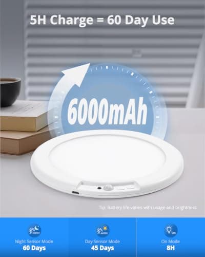 Combuh Rechargeable RGB Shower Lights - 12 Color Changing Ambient Light + Cool White, Motion Activated & Remote Control, Waterproof Cordless Wall Lamp LED for Closet, Pantry, Bedroom, 7.48 Inch - Thumbnail 4