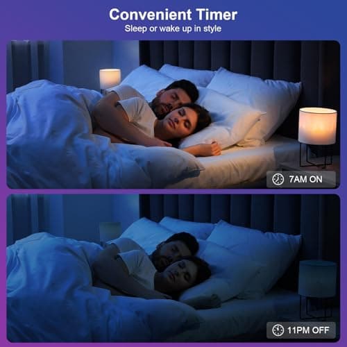 FRIDEKO HOME LED Smart Light Bulbs - Wi-Fi & Bluetooth Light Bulbs, Color Changing Light Bulb Compatible with Alexa and Google Assistant, A19 E26 RGBTW Light Bulb, 800LM (2 Pack) - Thumbnail 6