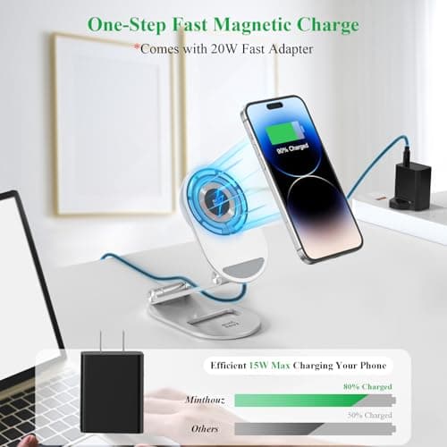 Magnetic Wireless Charger, Minthouz Foldable Mag Safe Charging Stand, Adjustable Wireless Charging Station with 20W Wall Adapter, for iPhone 16 15 14 13 12 Pro/Max/Plus, AirPods 3/Pro 2/Pro - Thumbnail 4