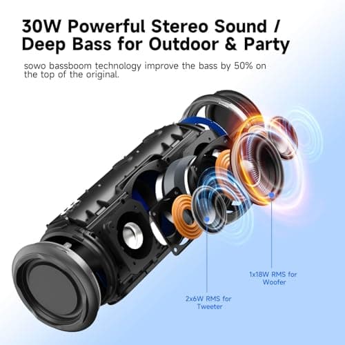 TAZATA 30W Loud Outdoor Portable Bluetooth Speaker, IPX7 Waterproof - Dustproof Wireless Speaker with Mega Bass, 8 - Hour Playtime, TWS Pairing, for Home, Party, Outdoors, Travel - Thumbnail 2