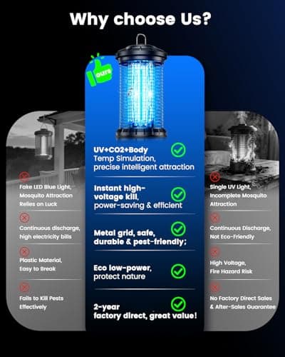 ZammingZap Bug Zapper for Outdoor, 4200V Smart High Voltage with Dual-Wavelength UV, CO2 Mimic, IPX5 Waterproof Insect Trap for Patio, Backyard, Garden - Thumbnail 3