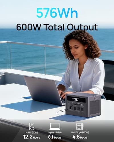 DARAN Portable Power Station 600W (1200W Peak) 576Wh LiFePO4 battery with 100W Solar Panel, Fast Recharge AC/Car/Solar, 3 AC Outlets, USB-C PD for Camping, RV, CPAP, Emergency Backup - Thumbnail 2
