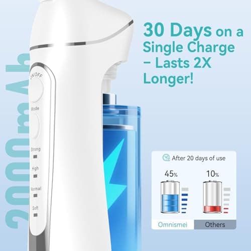 Water Dental Flossers for Teeth, 300ML Cordless Portable Electric Water Flosser, 4 Modes Oral Irrigator, Waterproof Rechargeable Water Floss for Deep Cleaning, Plaque Remover,Braces Home Travel Use - Thumbnail 6