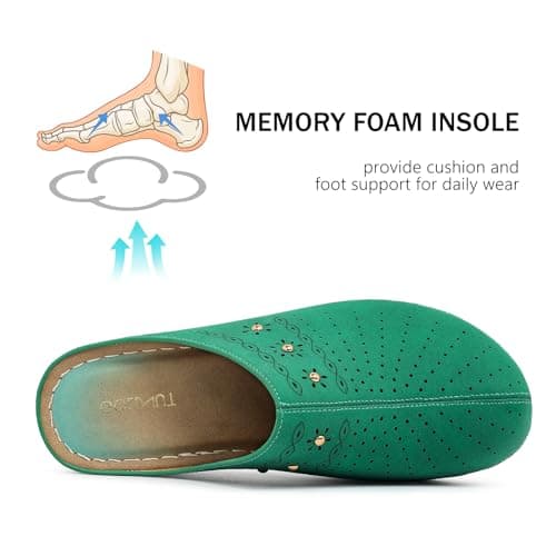 Goldnut Women's Green Closed Toe Clogs Comfortable Slip On Mules Non Slip Casual Summer Walking Clog for Womans Mules Size 7 - Thumbnail 5