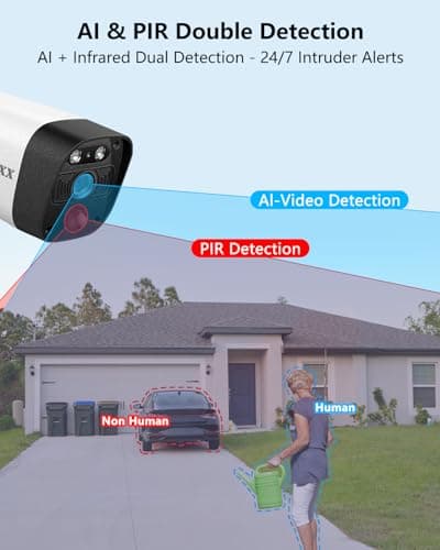 (5.5MP & PIR Detection) 2-Way Audio Dual Antennas Enhance WiFi Wireless Outdoor Camera System 3K 5.0MP 1944P Security Surveillance DVR Set Outdoor Wireless Security Cameras System - Thumbnail 6