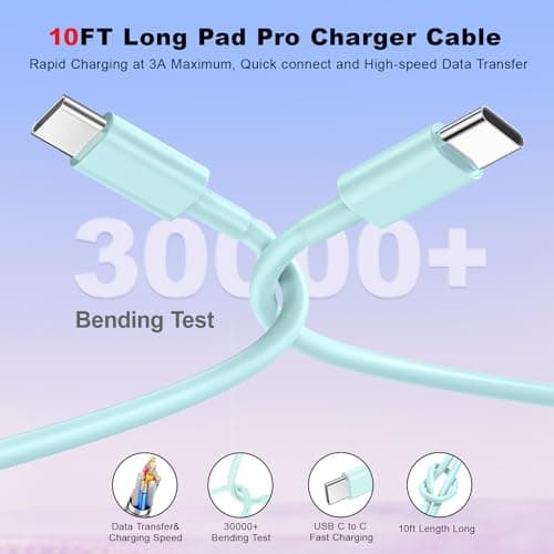 VANOVEI Compatible with iPhone 17 16 15 Charger Fast Charging,USB C Fast Wall Charger Block,Type C Fast Charger Block with 2Pack 10ft USB C to C Cable Compatible with iPhone 17/16/15/Pro/Pro max/Plus - Thumbnail 5