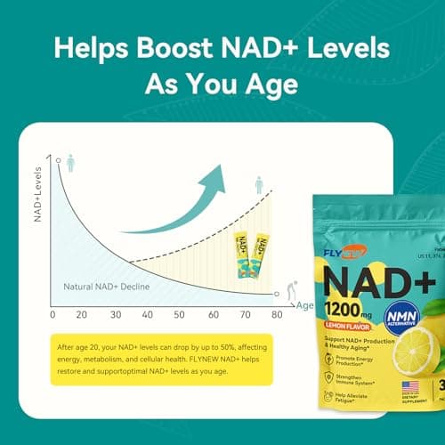 NAD Supplement, NAD Supplement w/ PQQ, HA, VC, VE, NAD+ Supplements Support Healthy Aging, Stamina, Cellular Health & Energy for Women Men, Liposomal ≥50% Absorption , Non-GMO, 30 Packs, Lemon Flavor - Thumbnail 3