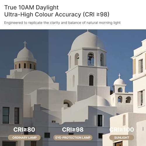 Modern Floor Lamp, Natural 10 AM Daylight Full Spectrum Standing Light for Bedroom Living Room Office, Double-Sided Illumination, Dual-Light Design, 7200LM, 4000K, White Floor Lamp, 36000+H Lifetime - Thumbnail 5