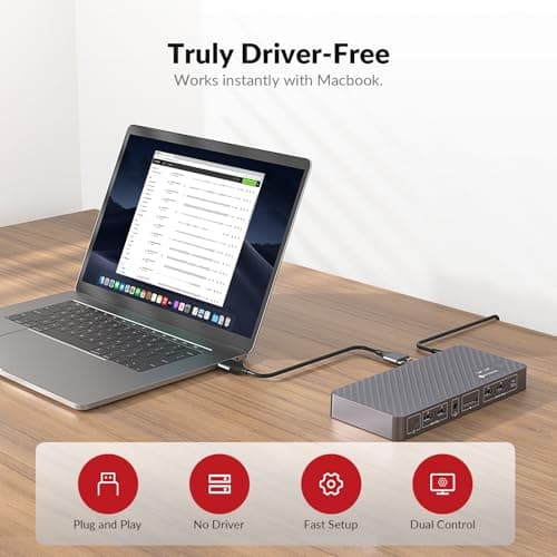 AV Access KVM Switch Docking Station for MacBook Desktop PC, USB C KVM Switch 2 Monitors 2 Computers, 4K Dual HDMI Displays, Plug&Play, Ethernet, 100W Power Delivery, EDID Emulation - Thumbnail 4