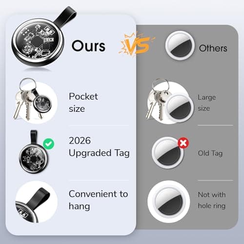 2026 New Air Tracker Tags-4 Pack Compatible with Apple Find My (iOS Only), Bluetooth Tracker Smart Tag Waterproof Key Finder Item Locator for Keys, Wallet, Luggage, Pet - Thumbnail 3