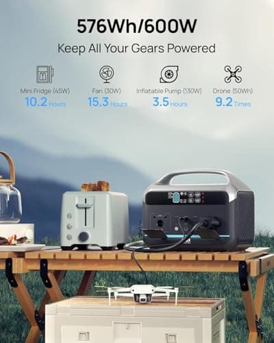 Portable Power Station 600W (1200W Surge), 576Wh LiFePO4 Electric Generator with 1Hr Fast Charging, 100W USB-C PD Output, Solar Power Bank for Home Emergency, Camping, RV Travel, CPAP (Solar Optional) - Thumbnail 2