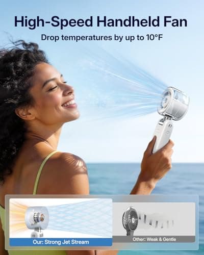 Bearwind Misting Fan Portable - Handheld Turbo Fan with Mist, Spray Water Mister Fans, 4000mAh Rechargeable, 5-Speeds, Personal Gifts for Women Beach Travel Outdoor - White - Thumbnail 3