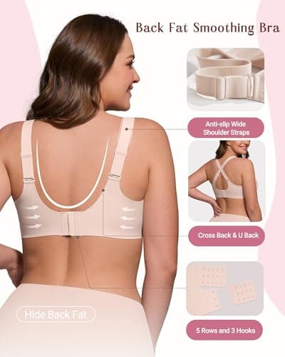As Fairy Supportive Wireless Bras for Women Plus Size Full Coverage Bra Seamless Comfort Bralette with Lift(Skin Color 34D) - Thumbnail 5