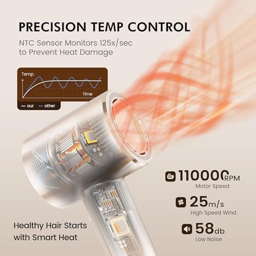 PRITECH High-Speed Ionic Hair Dryer with Diffuser, 1500W Brushless Motor, 200M Negative Ions & Hair Oil-Infused Blowout, 5X Fast Drying Low Noise Lightweight Styler for Travel Home Salon Use - Thumbnail 4